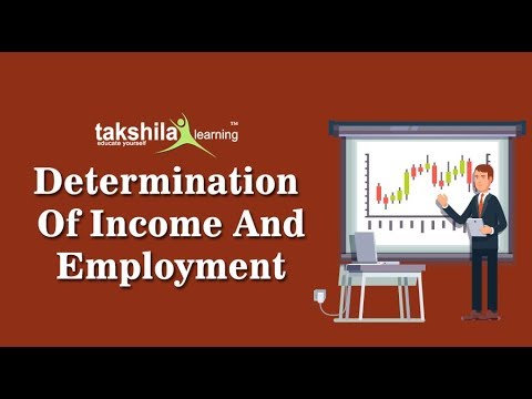 Determination of Income and Employment
